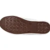 Schoenen>Merk Kindergympen Groen,Roze,Zwart