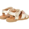Schoenen>Merk Sandalen Roze,Taupe,Wit,Zilver