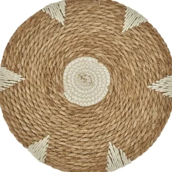 Placemats><noscript><img width=
